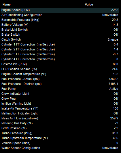 2000 RPM preview